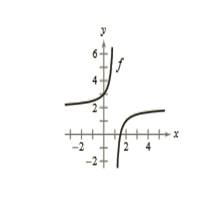 EBK PRECALCULUS W/LIMITS, Chapter 12.4, Problem 70E , additional homework tip  10