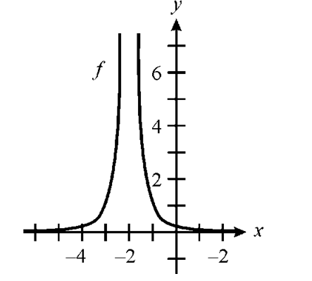 EBK PRECALCULUS W/LIMITS, Chapter 12.4, Problem 70E , additional homework tip  3