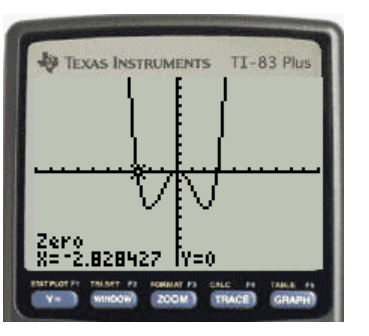 Precalculus with Limits, Chapter 2.2, Problem 90E , additional homework tip  10