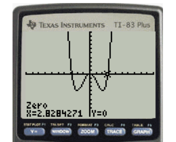 Precalculus with Limits, Chapter 2.2, Problem 90E , additional homework tip  11