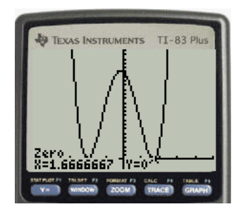 EBK PRECALCULUS W/LIMITS, Chapter 2.2, Problem 92E , additional homework tip  10