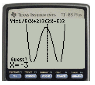 EBK PRECALCULUS W/LIMITS, Chapter 2.2, Problem 92E , additional homework tip  8