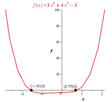 Precalculus with Limits, Chapter 2.2, Problem 95E 