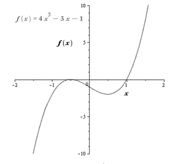 Precalculus with Limits, Chapter 2.5, Problem 99E 