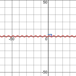 EBK PRECALCULUS W/LIMITS, Chapter 4, Problem 64RE , additional homework tip  2