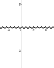 Precalculus with Limits, Chapter 4, Problem 77RE 