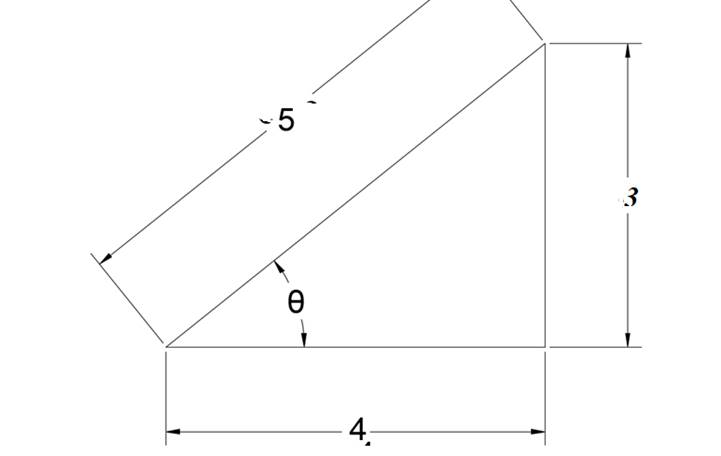 Precalculus with Limits, Chapter 4.3, Problem 13E 