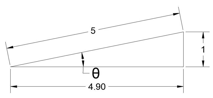 Precalculus with Limits, Chapter 4.3, Problem 17E 