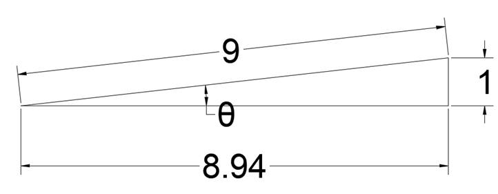 EBK PRECALCULUS W/LIMITS, Chapter 4.3, Problem 20E 