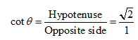 EBK PRECALCULUS W/LIMITS, Chapter 4.3, Problem 26E , additional homework tip  1