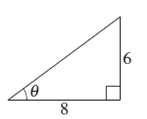 EBK PRECALCULUS W/LIMITS, Chapter 4.3, Problem 5E , additional homework tip  1