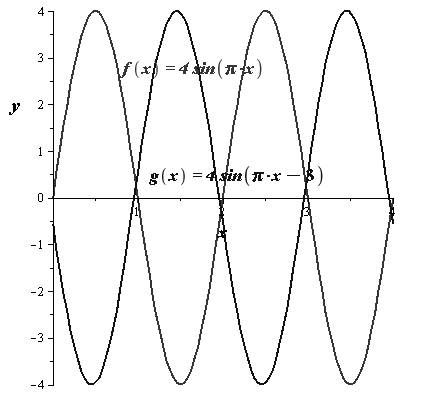 EBK PRECALCULUS W/LIMITS, Chapter 4.5, Problem 36E 