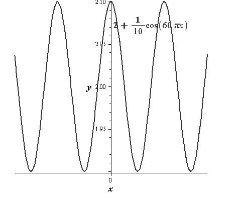 Precalculus with Limits, Chapter 4.5, Problem 55E 