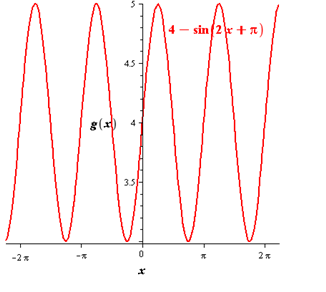 EBK PRECALCULUS W/LIMITS, Chapter 4.5, Problem 66E 