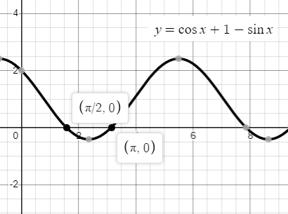 EBK PRECALCULUS W/LIMITS, Chapter 5.3, Problem 103E , additional homework tip  2