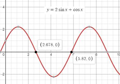 Precalculus with Limits, Chapter 5.3, Problem 49E 