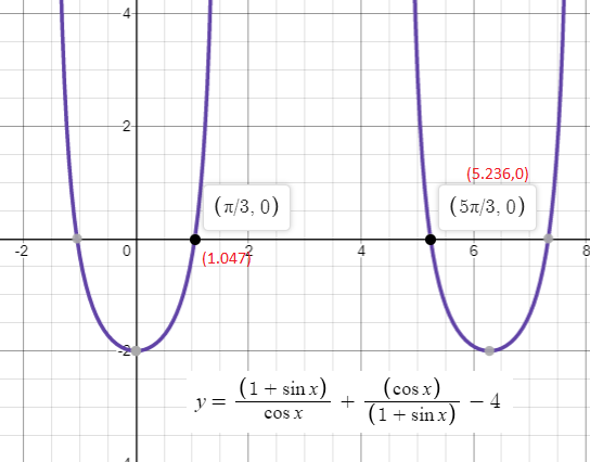 Precalculus with Limits, Chapter 5.3, Problem 51E 