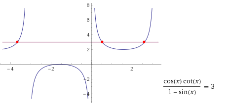 Precalculus with Limits, Chapter 5.3, Problem 52E 