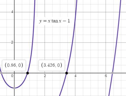 Precalculus with Limits, Chapter 5.3, Problem 53E 