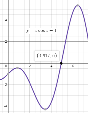 Precalculus with Limits, Chapter 5.3, Problem 54E 