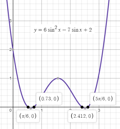 EBK PRECALCULUS W/LIMITS, Chapter 5.3, Problem 58E 