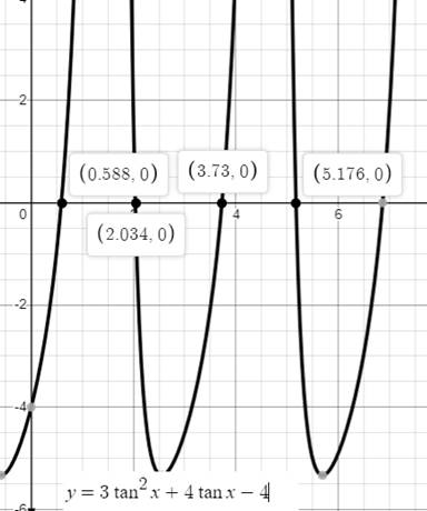 EBK PRECALCULUS W/LIMITS, Chapter 5.3, Problem 60E 