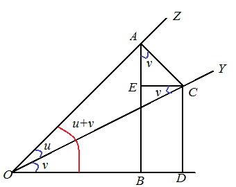 EBK PRECALCULUS W/LIMITS, Chapter 5.4, Problem 101E 