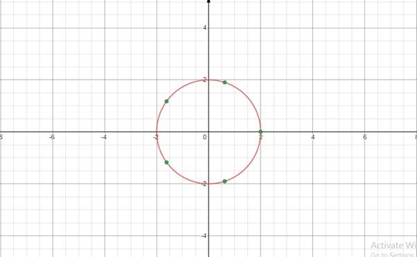 Precalculus with Limits, Chapter 6, Problem 130RE 