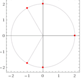 Precalculus with Limits, Chapter 6, Problem 134RE 