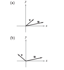 Precalculus with Limits, Chapter 6, Problem 142RE 