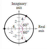 EBK PRECALCULUS W/LIMITS, Chapter 6, Problem 145RE , additional homework tip  1