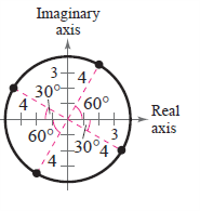 EBK PRECALCULUS W/LIMITS, Chapter 6, Problem 146RE , additional homework tip  1