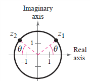 Precalculus with Limits, Chapter 6, Problem 149RE , additional homework tip  1