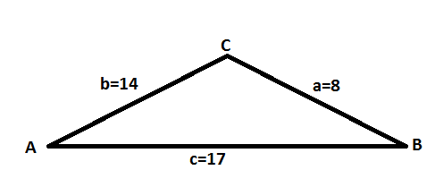 EBK PRECALCULUS W/LIMITS, Chapter 6, Problem 21RE , additional homework tip  1