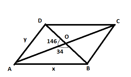 EBK PRECALCULUS W/LIMITS, Chapter 6, Problem 36RE 