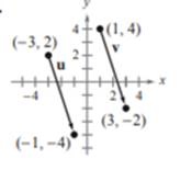 Precalculus with Limits, Chapter 6, Problem 44RE , additional homework tip  2