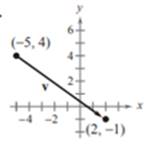 EBK PRECALCULUS W/LIMITS, Chapter 6, Problem 45RE , additional homework tip  1