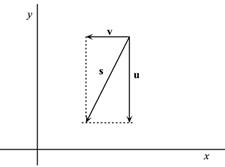 EBK PRECALCULUS W/LIMITS, Chapter 6, Problem 9PS , additional homework tip  4