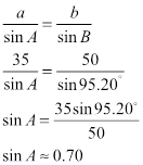 Precalculus with Limits, Chapter 6.1, Problem 24E , additional homework tip  11