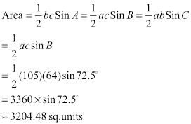 Precalculus with Limits, Chapter 6.1, Problem 45E , additional homework tip  4