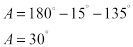 Precalculus with Limits, Chapter 6.1, Problem 52E , additional homework tip  8