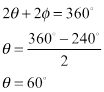 Precalculus with Limits, Chapter 6.2, Problem 26E , additional homework tip  10