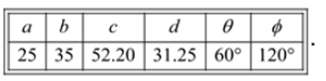 EBK PRECALCULUS W/LIMITS, Chapter 6.2, Problem 26E , additional homework tip  15