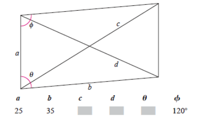 EBK PRECALCULUS W/LIMITS, Chapter 6.2, Problem 26E , additional homework tip  2