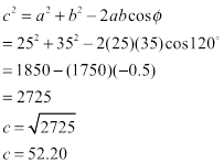 Precalculus with Limits, Chapter 6.2, Problem 26E , additional homework tip  6