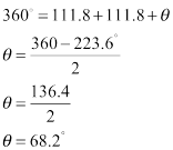 EBK PRECALCULUS W/LIMITS, Chapter 6.2, Problem 27E , additional homework tip  11