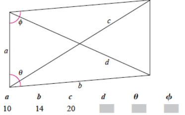 Precalculus with Limits, Chapter 6.2, Problem 27E , additional homework tip  2