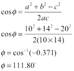 EBK PRECALCULUS W/LIMITS, Chapter 6.2, Problem 27E , additional homework tip  8