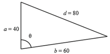 Precalculus with Limits, Chapter 6.2, Problem 28E , additional homework tip  3