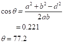 Precalculus with Limits, Chapter 6.2, Problem 29E , additional homework tip  11